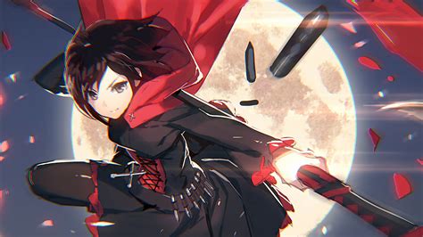 Rwby Volume 4 Chapter 4 Release Date And Spoilers Ruby Rose Heads