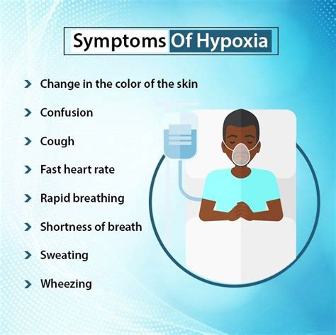 Symptoms Of Hypoxia Hypoxia Respiratory Therapy Student Hypoxia Nursing