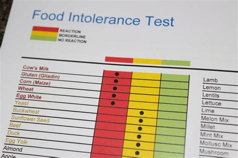 By using ucari's intolerance testing kit, you can determine which foods could potentially be causing your symptoms and. The YorkTest Laboratories Foodscan Junior food intolerance ...