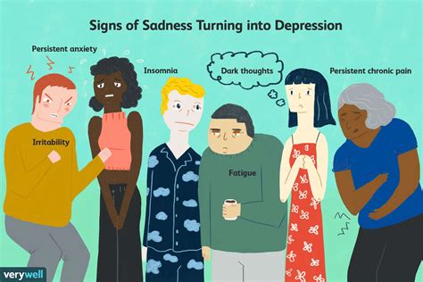 Sadness Vs Clinical Depression Definition Symptoms And Treatment