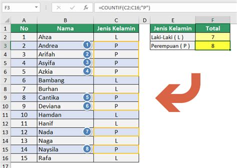 Cara Menghitung Total Jenis Kelamin Di Excel Rumus Excel