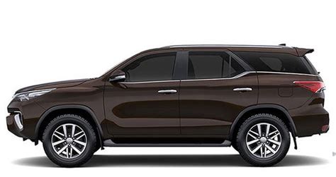 New Toyota Fortuner 2020 India Cars Trend Today