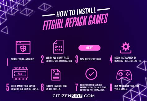Fitgirl Repacks A Complete Guide To Repacked Games Citizenside