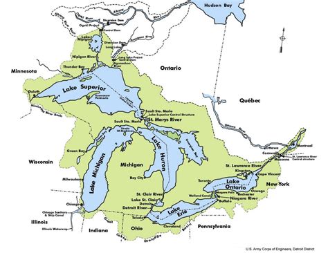 Where The Great Lakes Compact Ends And Wisconsin Law Begins Great
