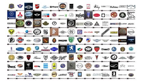 An Infographic On The History Of Car Brand Logos And