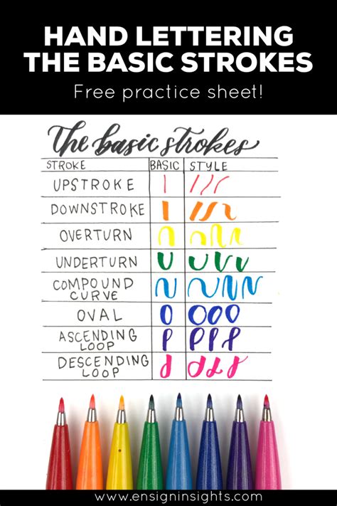 Hand Lettering The Basic Strokes Free Practice Sheet Ensign Insights