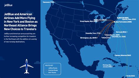 Jetblue Airways Corporation Jetblue And American Airlines Add More