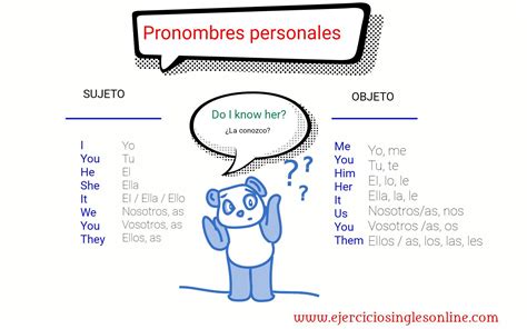 Los Pronombres En Ingl S Ejercicios Ingl S Online