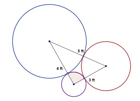Math Principles Three Tangent Circles