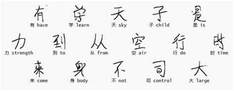 Aprende chino con estas 7 aplicaciones gratuitas » ︎ La Síntesis