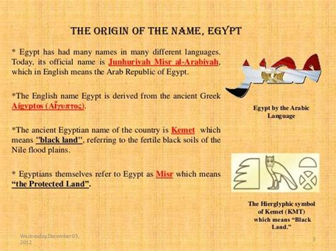egyptian names