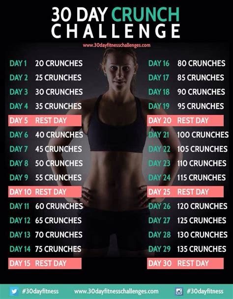 Day Challenge For Everything In Day Workout Challenge Crunches Workout