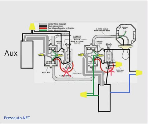 2>.can be expanded to 4/5/6 way; 3 Way Dimmer Switches Wiring Diagram | Wiring Diagram