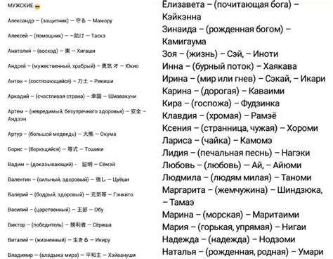 Как на самом деле пишутся русские имена по японски Вера Голубенко Пульс