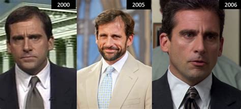 Steve Carell Hair Transplant Everything You Need To Know
