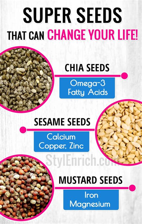 Health Benefits Of Seeds 7 Healthy Seeds That You Should Eat Daily