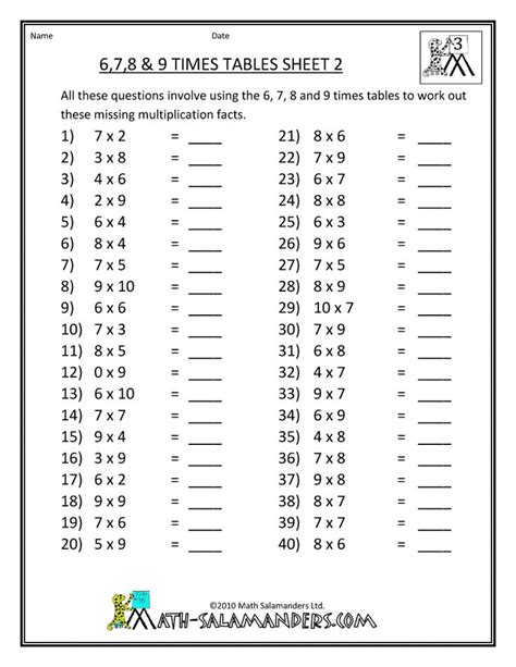 Math Times Tables Worksheet