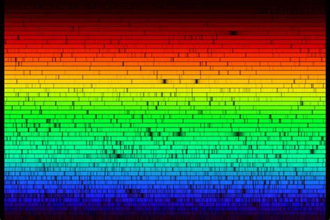 Every Color Of The Suns Rainbow Why Are There So Many Missing
