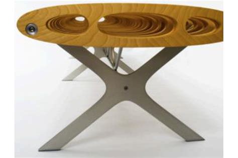 Fusion 360 Coffee Table Coffee Table Design Ideas