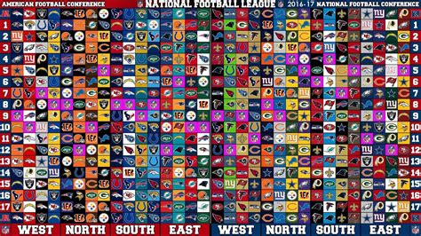 Nfl Wallpaper And Screensavers 54 Images