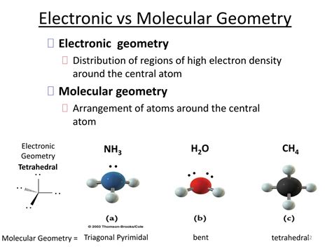 18+ Electron Geometry Vs Molecular Geometry Gif - GM