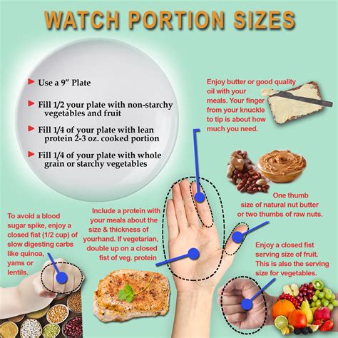 Variety Of Healthy Foods Portion Control Key To Nutritious Eating