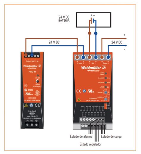 Welcome to the official ups® facebook page. Sistemas UPS Weidmuller 24VDC industriales, Control para ...