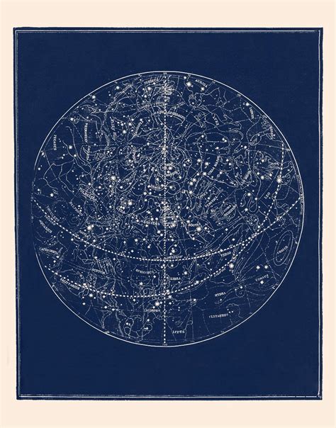 Vintage Astronomy Prints Astronomy Art Astronomy Crafts Astronomy