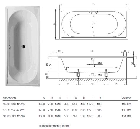 A tub spout does two things: Bette Darling Bath Close-Up View and Technical Specifications