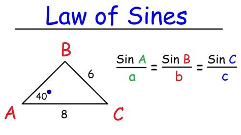 Law Of Sines Basic Introduction Youtube