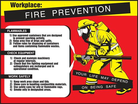 Safety Posters Fire Prevention In The Safer Workplace