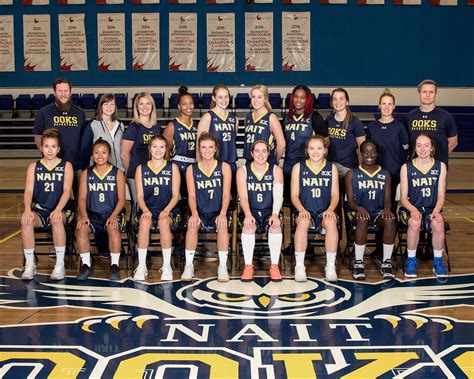 Womens Basketball Season Preview Official Home Of The Nait Athletics