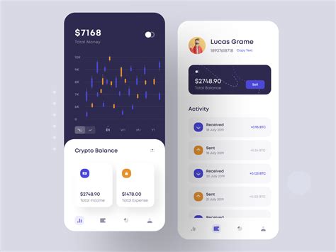 Crypto Currency iOS App by Ofspace Team on Dribbble