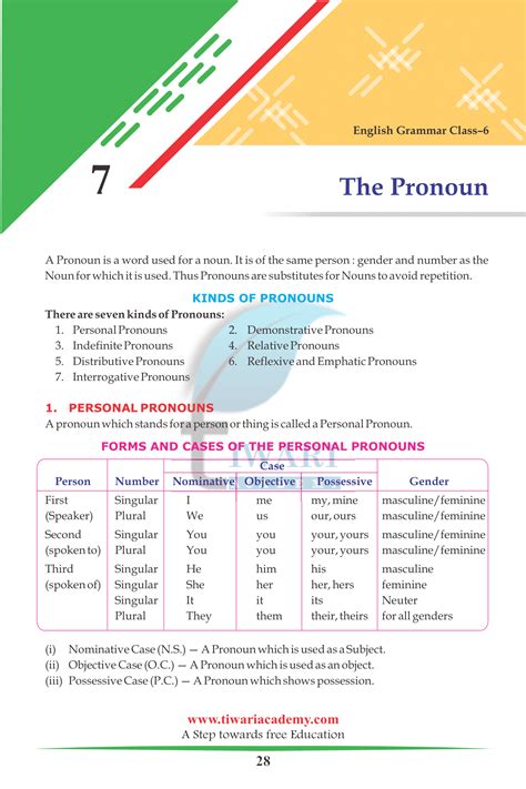 The djinn asked him to work. Class 6 English Grammar Chapter 7: A Pronoun and its seven ...
