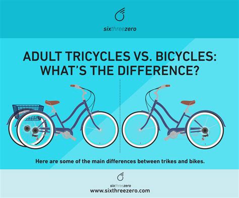 Adult Tricycle Vs Bicycle Are Tricycles Safer Than Bicycles Trike