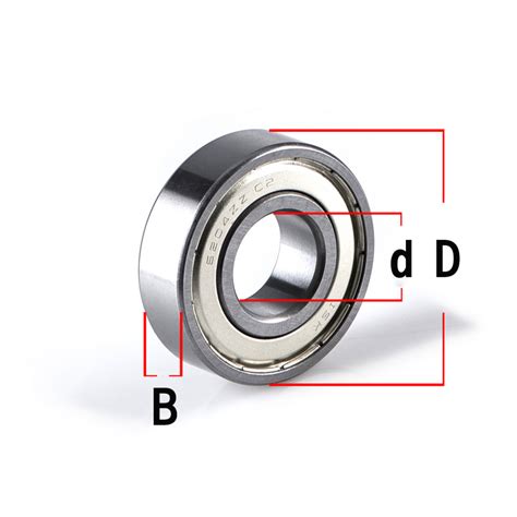 Master The Ball Bearing Size Chart Your Ultimate Guide To Precision