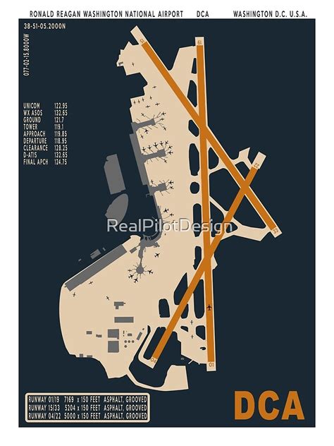 Dca Reagan Washington National Airport Art Poster By Realpilotdesign