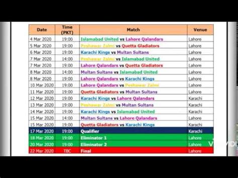 Here below we have mentioned the psl 2021 schedule fixtures venues and stadiums where the matches of pakistan super league will be played PSL 2020 Schedule & Time Table || Pakistan Super League ...