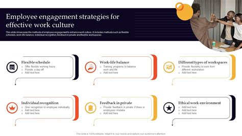 Employee Engagement Strategies For Effective Work Culture Employee