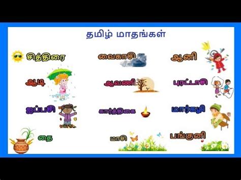 Animals Name In Tamil - 7 best images about worksheet on Pinterest