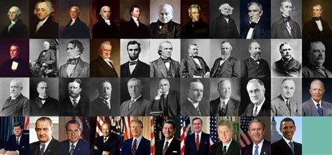 Presidents Us Presidents List From George Washington To Barack