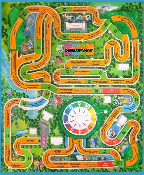 The game of life, also known simply as life, is a board game originally created in 1860 by milton bradley, as the checkered game of life. Play the 'Arrested Development' Game of Life!