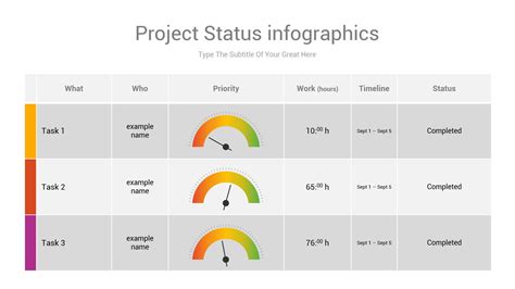 Project Status Infographics Powerpoint Template By Neroox Graphicriver