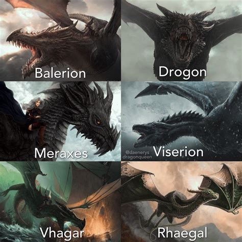 𝑫𝒂𝒆𝒏𝒆𝒓𝒚𝒔 𝑻𝒂𝒓𝒈𝒂𝒓𝒚𝒆𝒏 ♕’s Instagram Profile Post “some Of My Favorite Asoiaf Dragons Not In Order