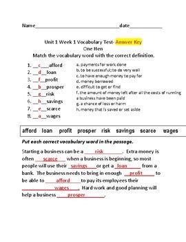 Maybe you would like to learn more about one of these? 5th grade Wonders McGraw Hill Unit 1 Week 1 Vocabulary ...