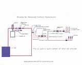 Burnham Steam Boiler Piping Diagram Photos