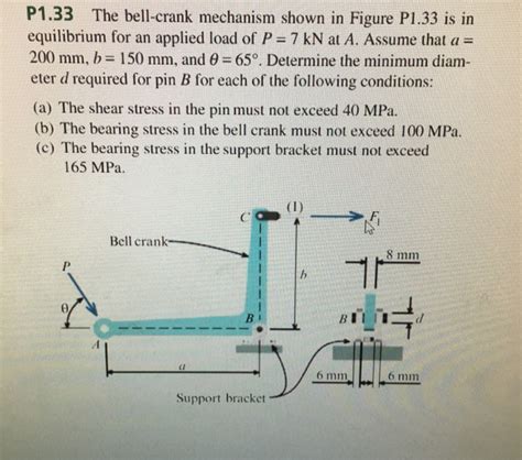 Solved P1 33 The Bell Crank Mechanism Shown In Figure P1 33 Chegg Com