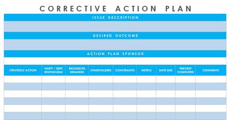 Get Best Employee Corrective Action Plan Template Excel