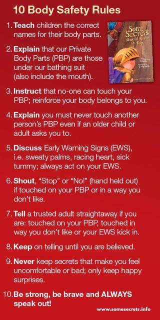 10 Body Safety Rules To Teach Kids Pragmaticmom Click