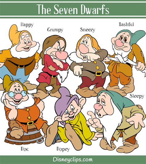 List Of The Dwarfs Names In Snow White 47 Off